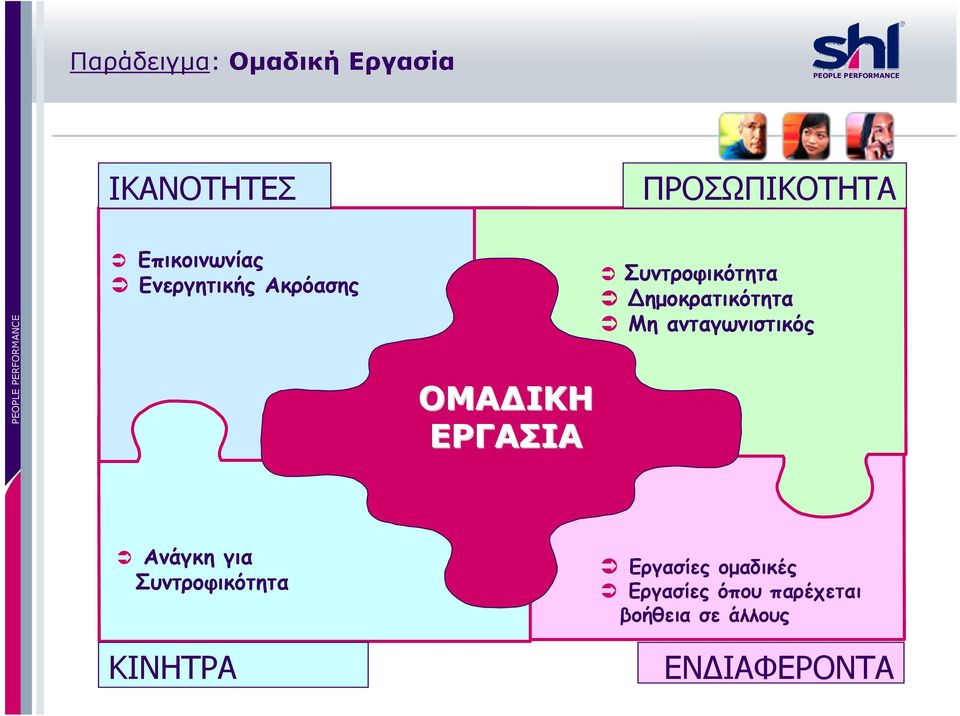 ημοκρατικότητα Μη ανταγωνιστικός Ανάγκη για Συντροφικότητα