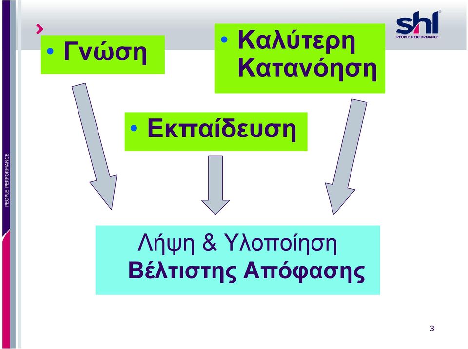 Εκπαίδευση Λήψη &