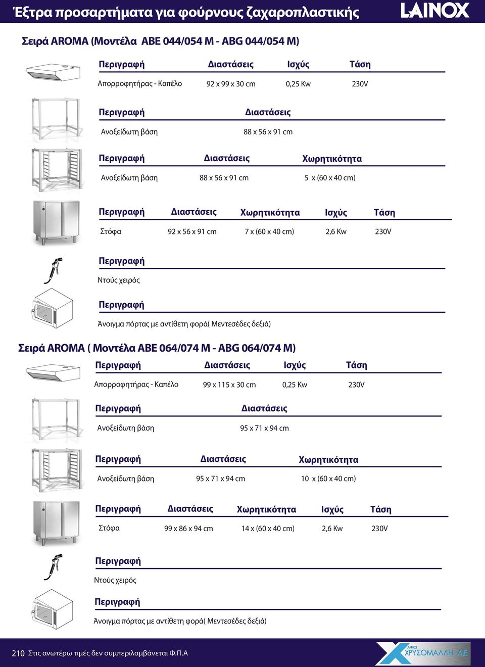 Σειρά AROMA ( Μοντέλα ABE 064/074 M - ABG 064/074 M) 99 x 115 x 30 cm 95 x 71 x 94 cm Στόφα 95 x 71 x 94 cm 10 x (60 x 40 cm) 99