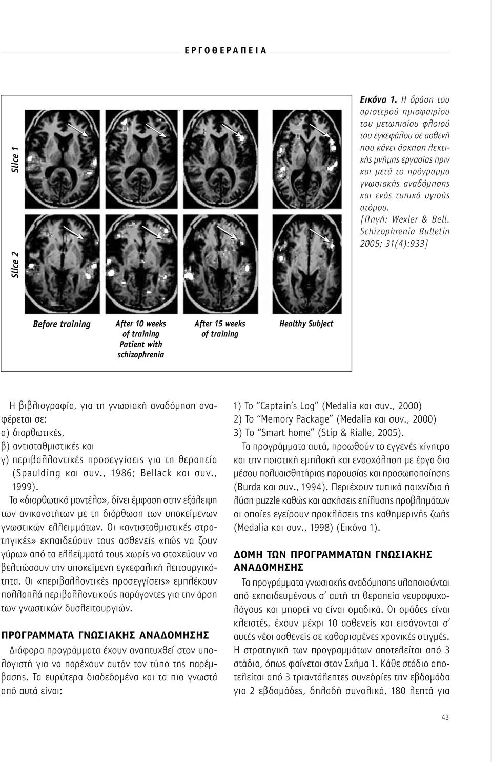 [Πηγή: Wexler & Bell.