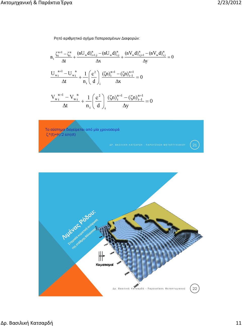 από μία χρονοσειρά ζ *(t)=η/2 sn(σt) Δ Ρ.