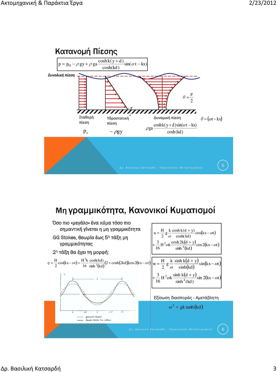 Stokes, θεωρία έως 5 η τάξη μη γραμμικότητας 2 η τάξη θα έχει τη μορφή: 2 H H k cosh( kd coskx t 2 3 2 16 snh kd H k cosh k( d y) u g coskx t 2 cosh( kd) 3 2 cosh 2kd y H k cos 2kx t 4 16 snh kd ) 2