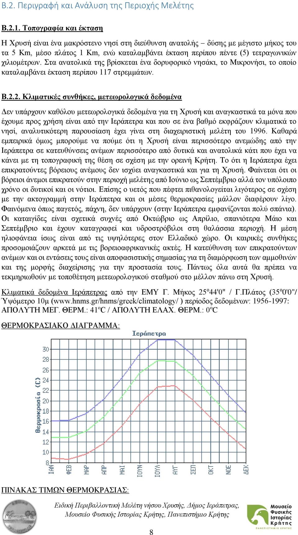 Στα ανατολικά της βρίσκεται ένα δορυφορικό νησάκι, το Μικρονήσι, το οποίο καταλαμβάνει έκταση περίπου 117 στρεμμάτων. Β.2.