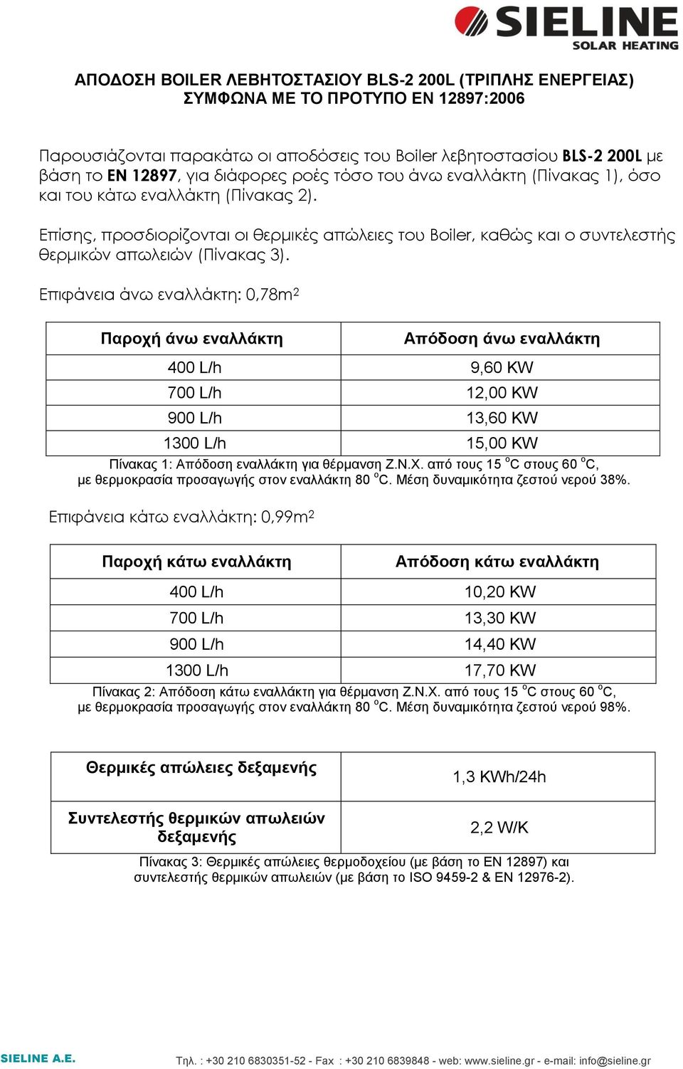 Επίσης, προσδιορίζονται οι θερμικές απώλειες του Boiler, καθώς και ο συντελεστής θερμικών απωλειών (Πίνακας 3).