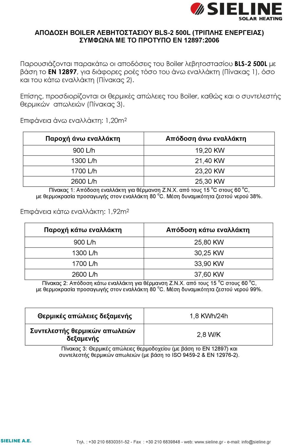 Επίσης, προσδιορίζονται οι θερμικές απώλειες του Boiler, καθώς και ο συντελεστής θερμικών απωλειών (Πίνακας 3).