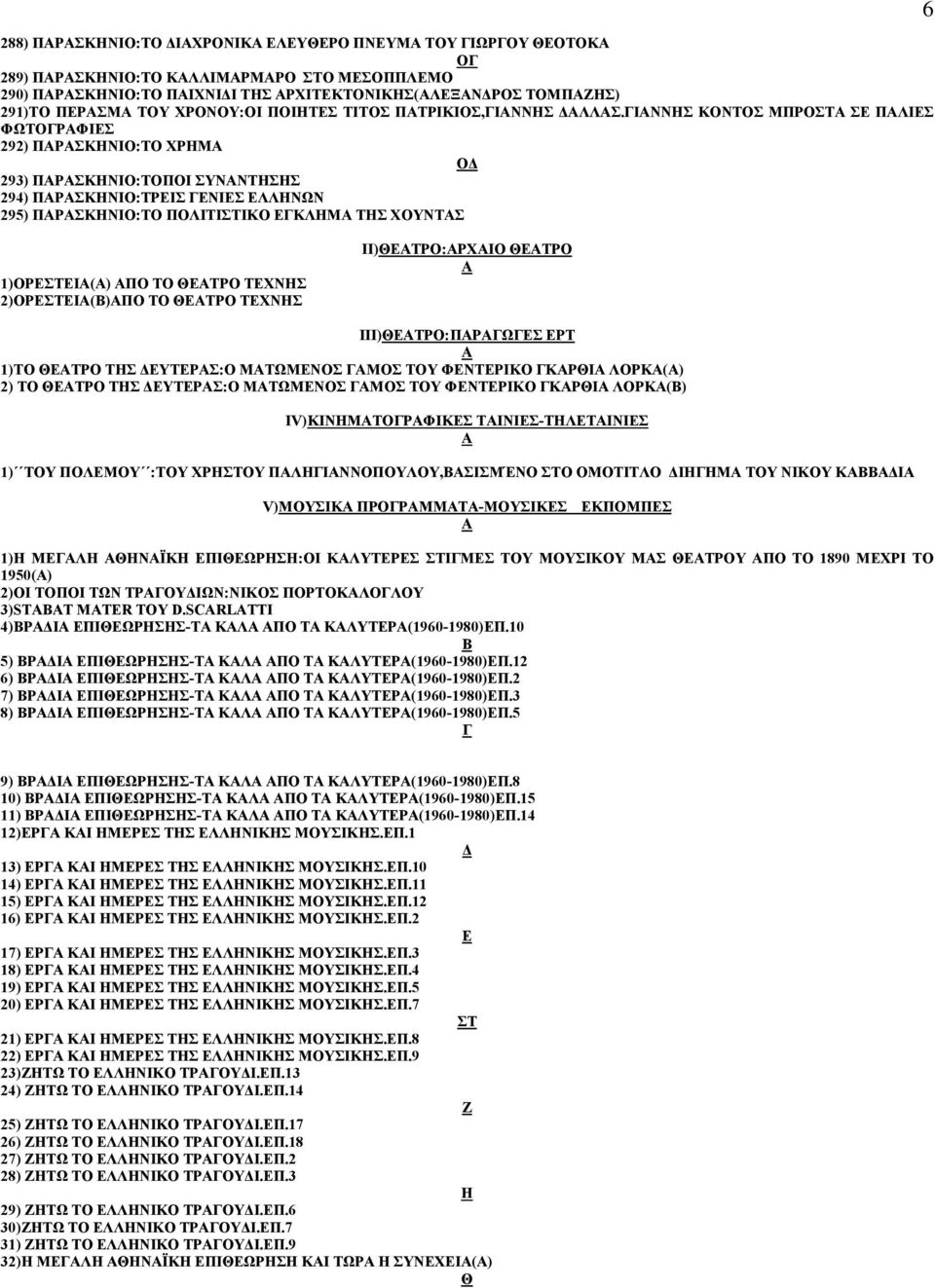 ΓΙΝΝΗΣ ΚΟΝΤΟΣ ΜΠΡΟΣΤ ΣΕ ΠΛΙΕΣ ΦΩΤΟΓΡΦΙΕΣ 292) ΠΡΣΚΗΝΙΟ:ΤΟ ΧΡΗΜ Ο 293) ΠΡΣΚΗΝΙΟ:ΤΟΠΟΙ ΣΥΝΝΤΗΣΗΣ 294) ΠΡΣΚΗΝΙΟ:ΤΡΕΙΣ ΓΕΝΙΕΣ ΕΛΛΗΝΩΝ 295) ΠΡΣΚΗΝΙΟ:ΤΟ ΠΟΛΙΤΙΣΤΙΚΟ ΕΓΚΛΗΜ ΤΗΣ ΧΟΥΝΤΣ 6 1)ΟΡΕΣΤΕΙ() ΠΟ ΤΟ