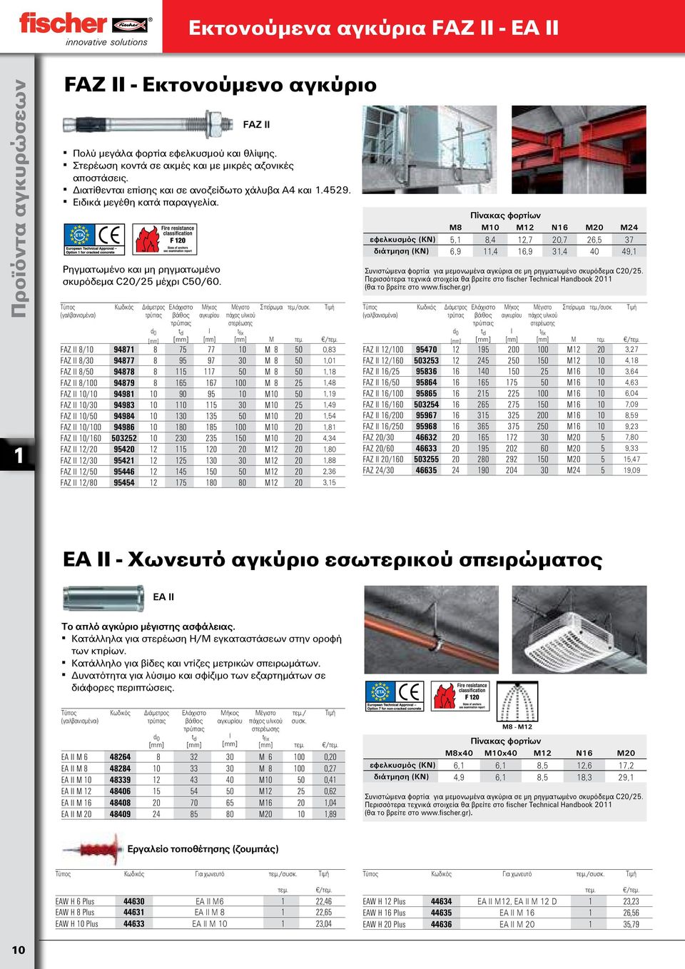 (γαλβανισμένα) Κωδικός Διάμετρος Ελάχιστο βάθος t d αγκυρίου Ι Μέγιστο πάχος υλικού στερέωσης t fix Σπείρωμα /συσκ.