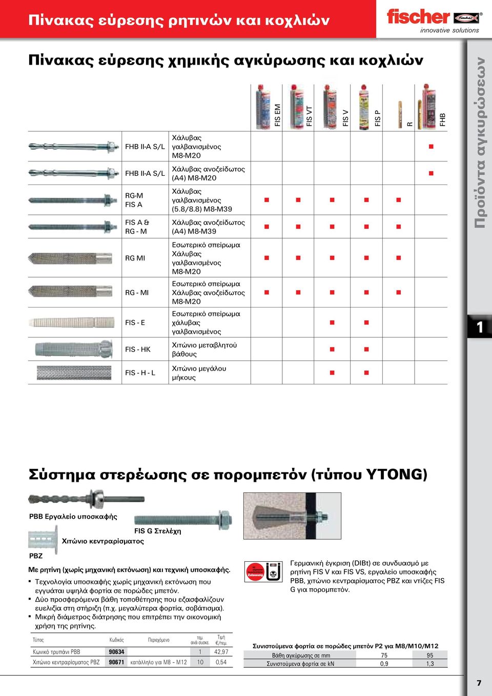 8) Μ8-Μ39 Χάλυβας ανοξείδωτος (Α4) Μ8-Μ39 Εσωτερικό σπείρωμα Χάλυβας γαλβανισμένος Μ8-Μ20 Εσωτερικό σπείρωμα Χάλυβας ανοξείδωτος Μ8-Μ20 Εσωτερικό σπείρωμα χάλυβας γαλβανισμένος Χιτώνιο μεταβλητού