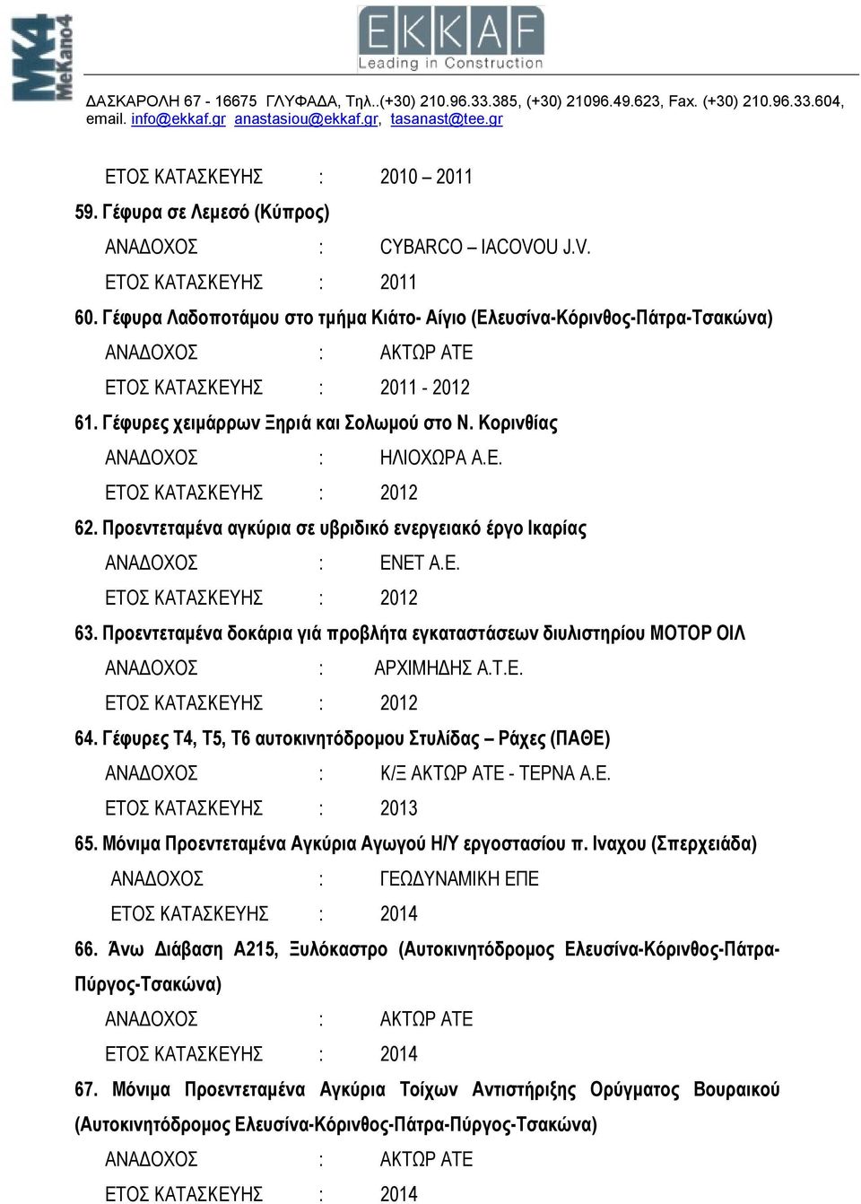 Προεντεταμένα αγκύρια σε υβριδικό ενεργειακό έργο Ικαρίας ΑΝΑΔΟΧΟΣ : ΕΝΕΤ Α.Ε. ΕΤΟΣ ΚΑΤΑΣΚΕΥΗΣ : 2012 63.