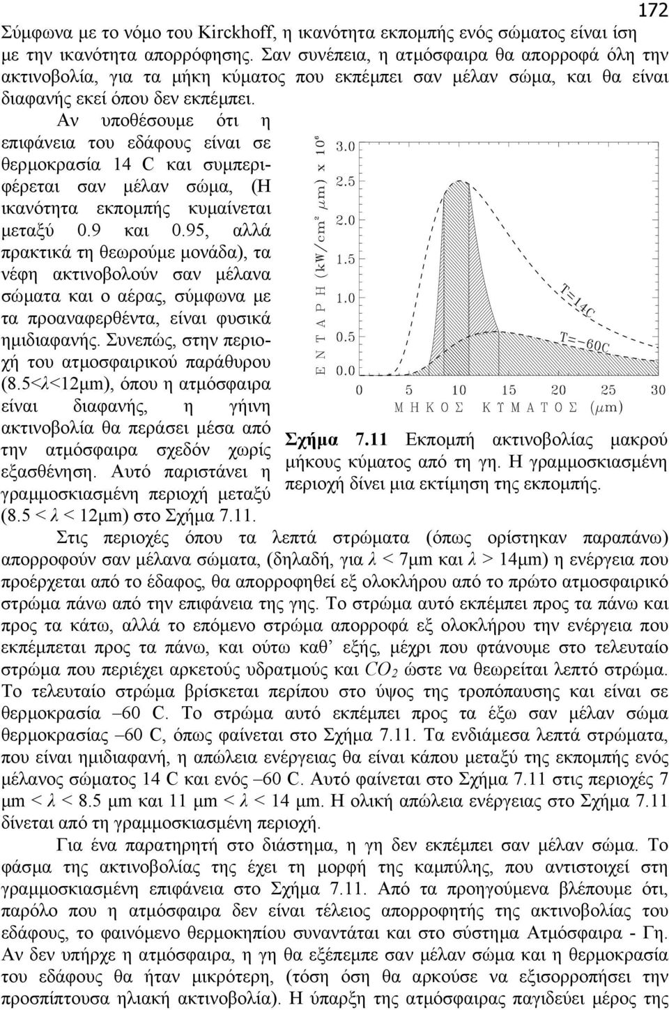 Αν υποθέσουµε ότι η επιφάνεια του εδάφους είναι σε θερµοκρασία 14 C και συµπεριφέρεται σαν µέλαν σώµα, (Η ικανότητα εκποµπής κυµαίνεται µεταξύ 0.9 και 0.