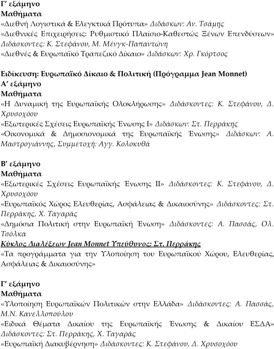 Στεφάνου, Δ. Χρυσοχόου «Εξωτερικές Σχέσεις Ευρωπαϊκής Ένωσης Ι» Διδάσκων: Στ. Περράκης «Οικονομικά & Δημοσιονομικά της Ευρωπαϊκής Ένωσης» Διδάσκων: Α. Μαστρογιάννης, Συμμετοχή: Αγγ.