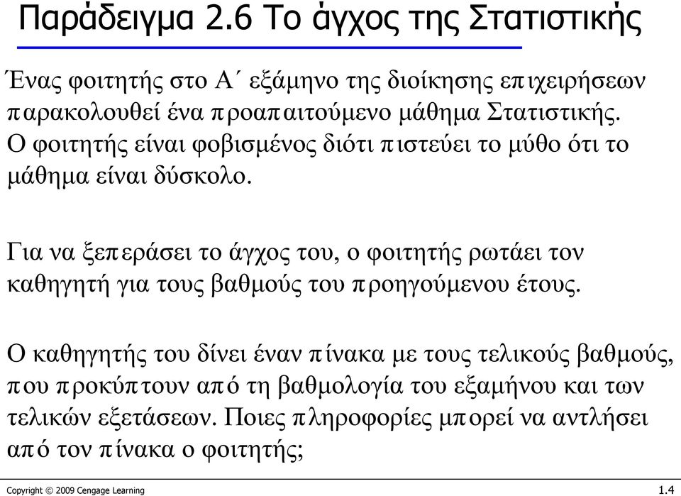 Ο φοιτητής είναι φοβισμένος διότι πιστεύει το μύθο ότι το μάθημα είναι δύσκολο.