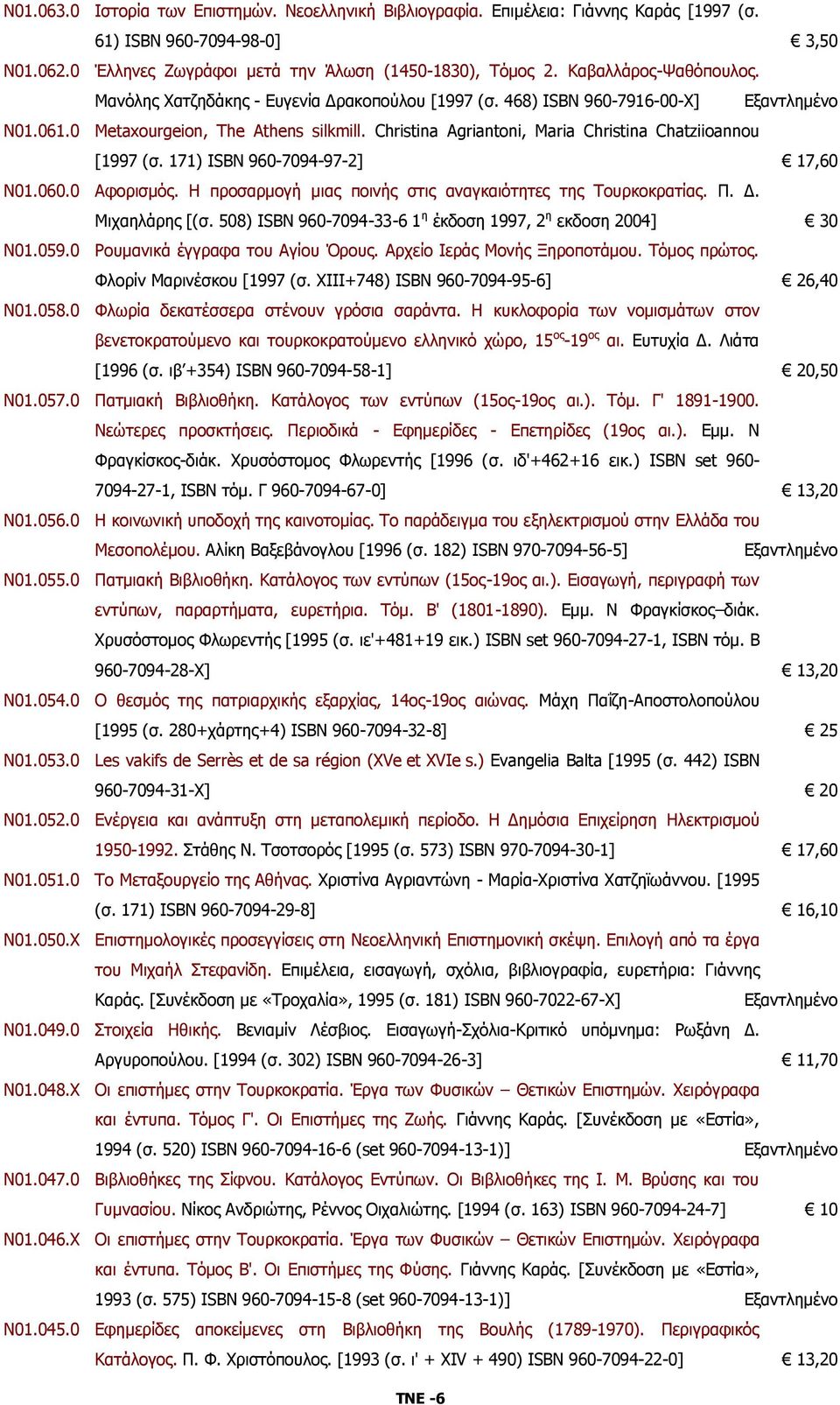 Christina Agriantoni, Maria Christina Chatziioannou [1997 (σ. 171) ISBN 960-7094-97-2] 17,60 Ν01.060.0 Αφορισμός. Η προσαρμογή μιας ποινής στις αναγκαιότητες της Τουρκοκρατίας. Π. Δ. Μιχαηλάρης [(σ.