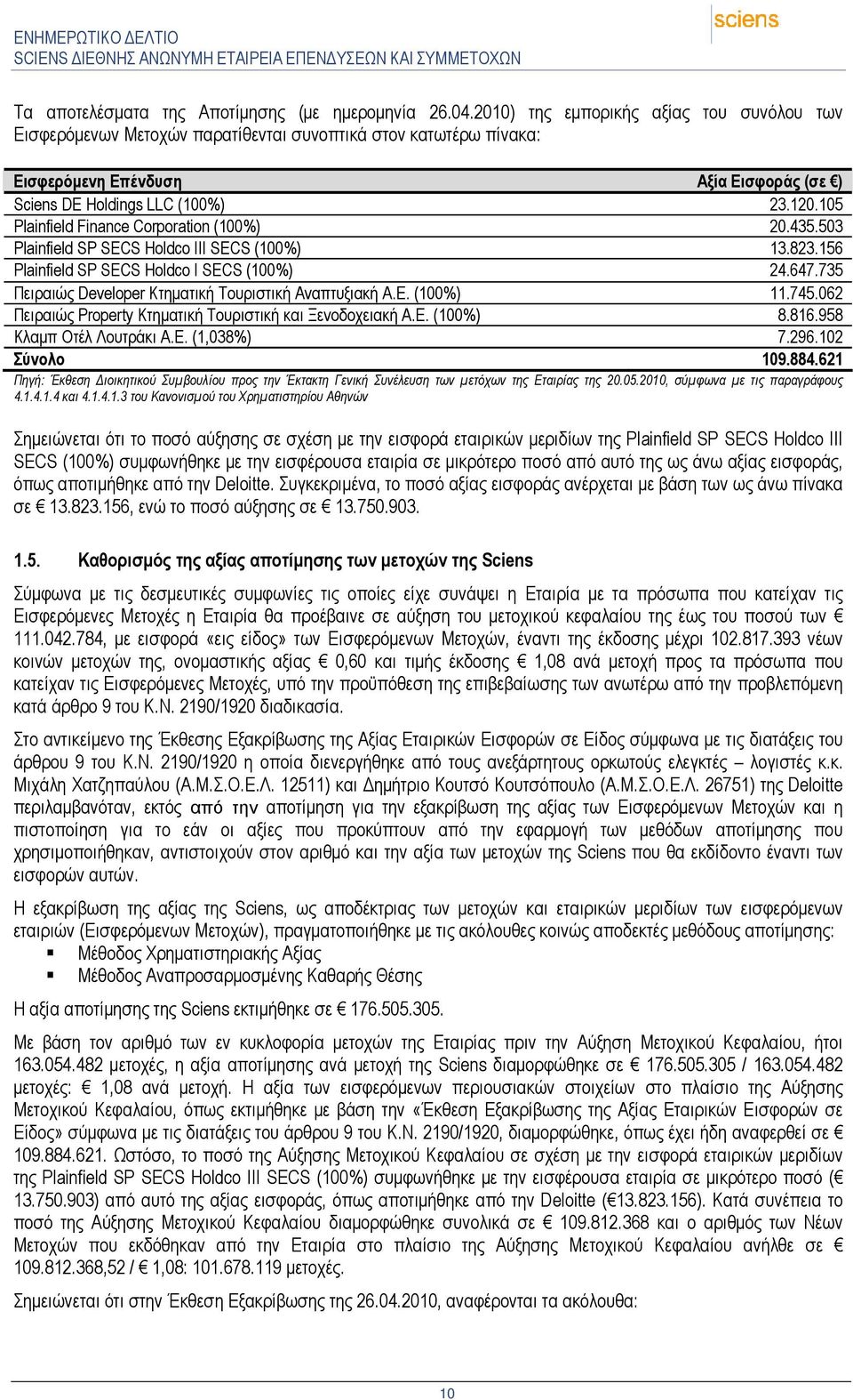 105 Plainfield Finance Corporation (100%) 20.435.503 Plainfield SP SECS Holdco III SECS (100%) 13.823.156 Plainfield SP SECS Holdco I SECS (100%) 24.647.