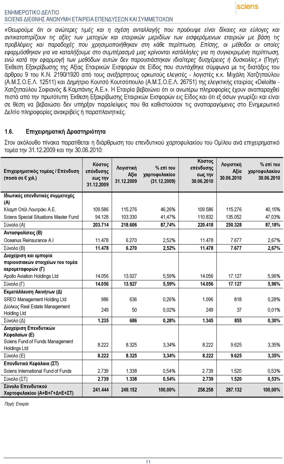 Επίσης, οι µέθοδοι οι οποίες εφαρµόσθηκαν για να καταλήξουµε στο συµπέρασµά µας κρίνονται κατάλληλες για τη συγκεκριµένη περίπτωση, ενώ κατά την εφαρµογή των µεθόδων αυτών δεν παρουσιάστηκαν