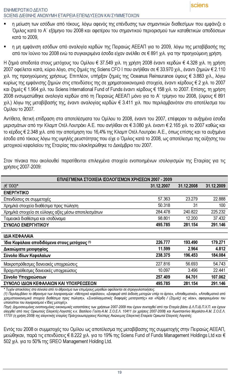 για την προηγούµενη χρήση. Η ζηµιά αποδοτέα στους µετόχους του Οµίλου 37.549 χιλ. τη χρήση 2008 έναντι κερδών 4.328 χιλ.