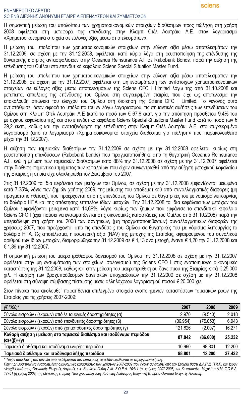 2009, σε σχέση µε την 31.12.2008, οφείλεται, κατά κύριο λόγο στη ρευστοποίηση της επένδυσης της θυγατρικής εταιρίας αντασφαλίσεων στην Oceanus Reinsurance A.I.