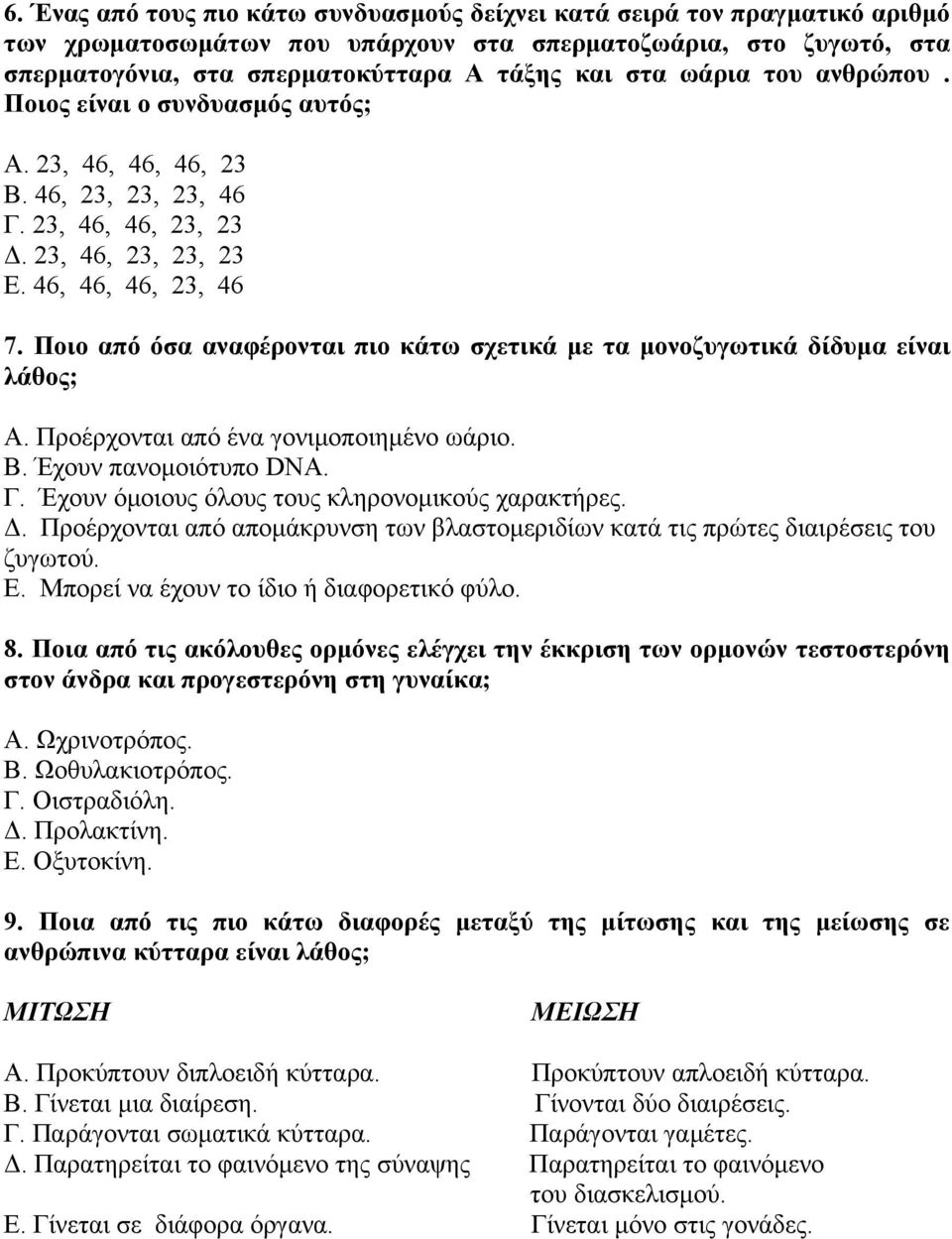 Ποιο από όσα αναφέρονται πιο κάτω σχετικά με τα μονοζυγωτικά δίδυμα είναι λάθος; Α. Προέρχονται από ένα γονιμοποιημένο ωάριο. Β. Έχουν πανομοιότυπο DNA. Γ.