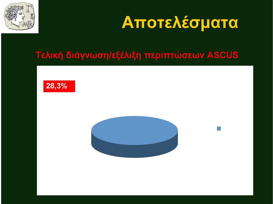 διάγνωση/εξέλιξη