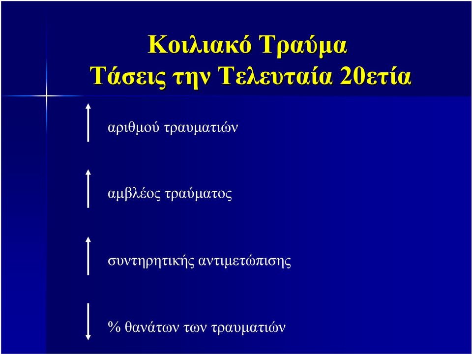 τραυµατιών αµβλέος τραύµατος