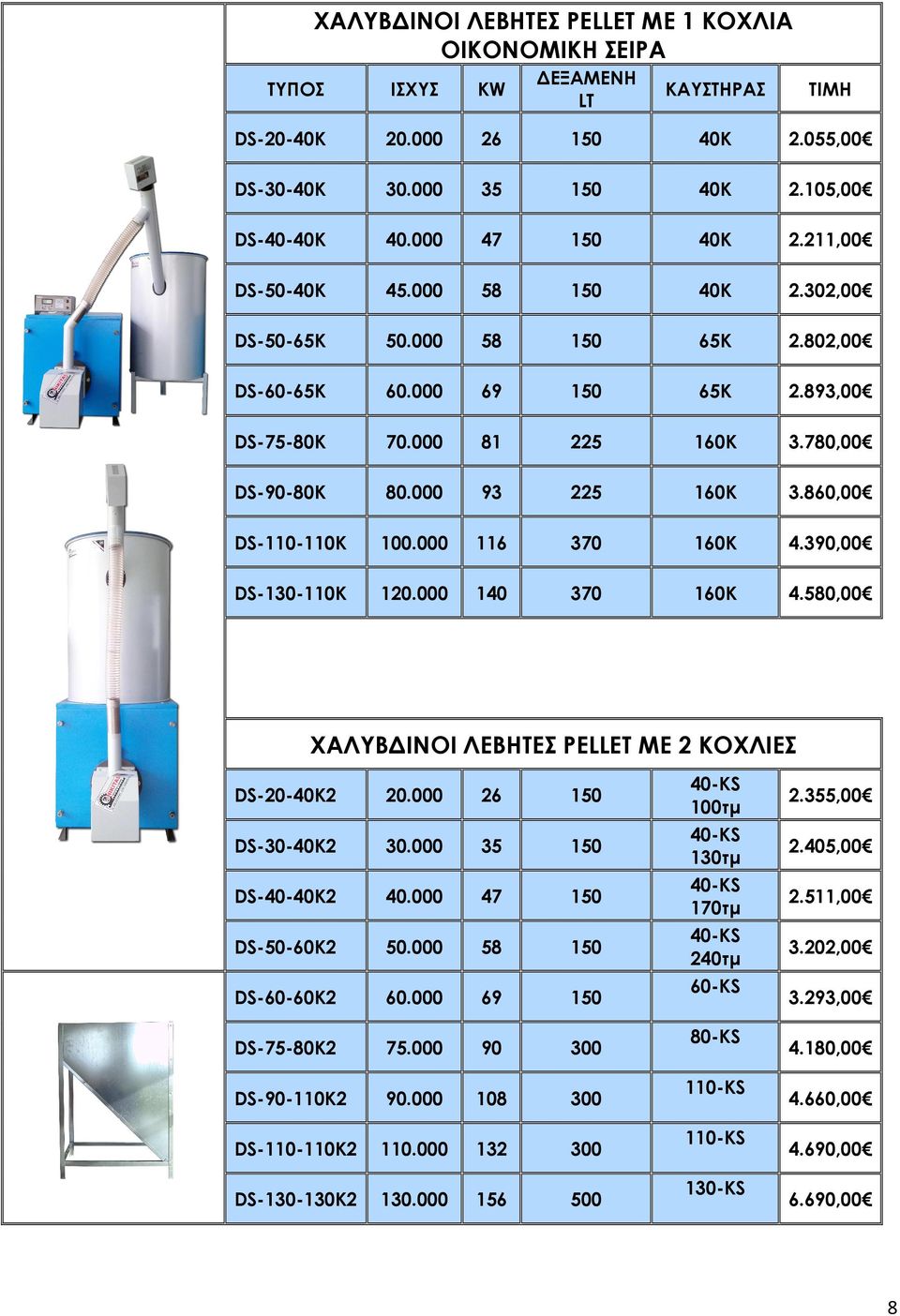 860,00 DS-110-110K 100.000 116 370 160Κ 4.390,00 DS-130-110K 120.000 140 370 160Κ 4.580,00 ΧΑΛΥΒ ΙΝΟΙ ΛΕΒΗΤΕΣ PELLET ME 2 KOΧΛΙΕΣ DS-20-40K2 20.000 26 150 DS-30-40K2 30.000 35 150 DS-40-40K2 40.