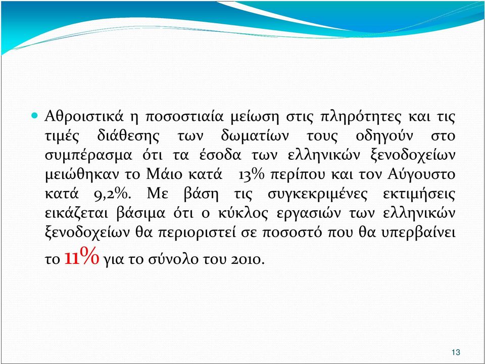 Αύγουστο κατά 9,2%.