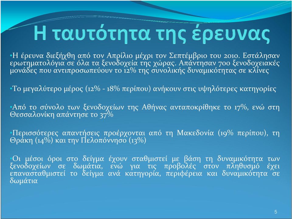 το σύνολο των ξενοδοχείων της Αθήνας ανταποκρίθηκε το 17%, ενώ στη Θεσσαλονίκη απάντησε το 37% Περισσότερες απαντήσεις προέρχονται από τη Μακεδονία (19% περίπου), τη Θράκη (14%)