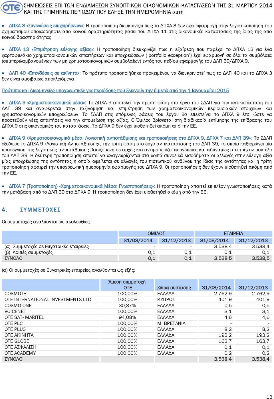 ΔΠΧΑ 13 «Επιμέτρηση εύλογης αξίας»: Η τροποποίηση διευκρινίζει πως η εξαίρεση που παρέχει το ΔΠΧΑ 13 για ένα χαρτοφυλάκιο χρηματοοικονομικών απαιτήσεων και υποχρεώσεων ( portfolio exception ) έχει