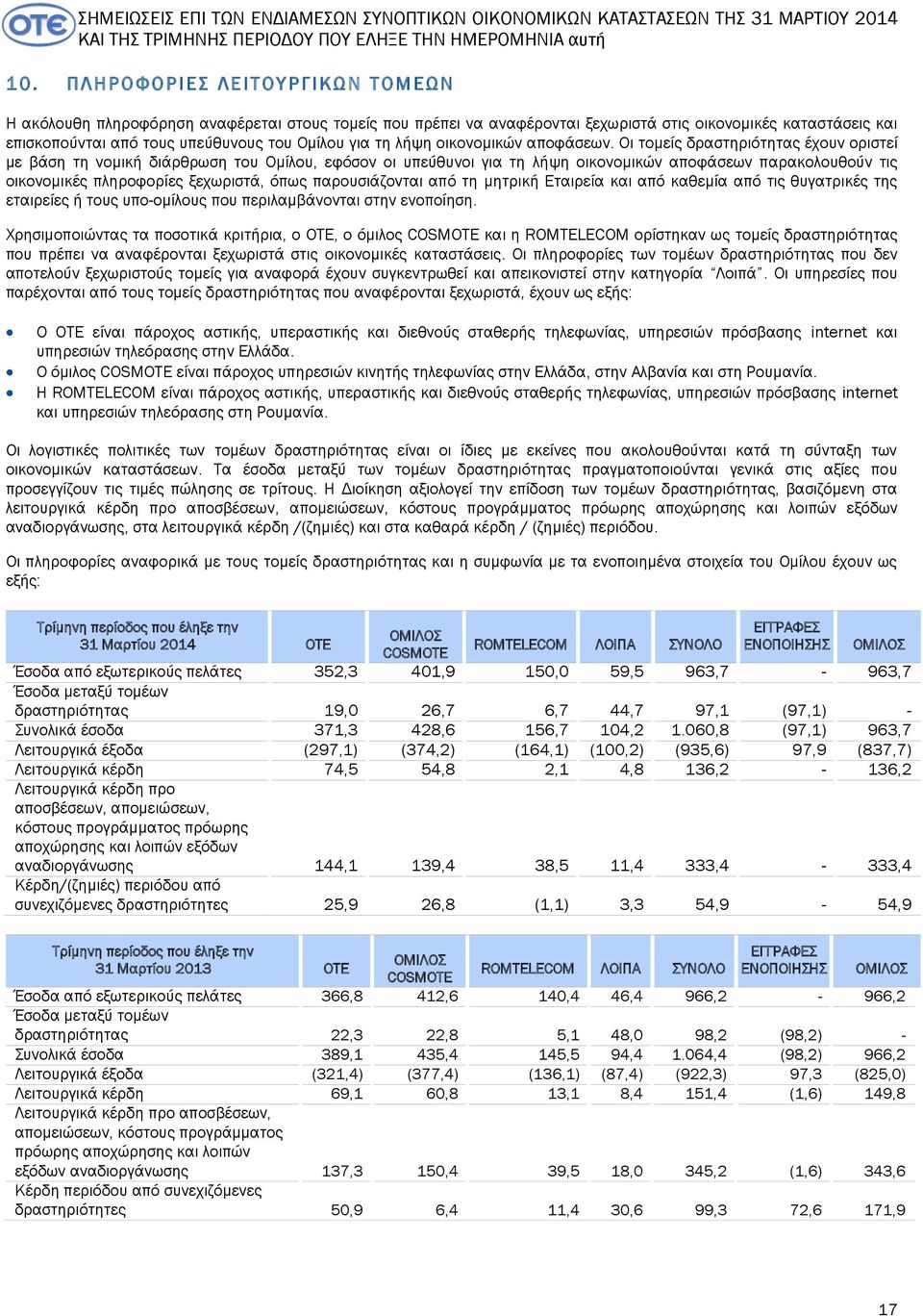 Οι τομείς δραστηριότητας έχουν οριστεί με βάση τη νομική διάρθρωση του Ομίλου, εφόσον οι υπεύθυνοι για τη λήψη οικονομικών αποφάσεων παρακολουθούν τις οικονομικές πληροφορίες ξεχωριστά, όπως