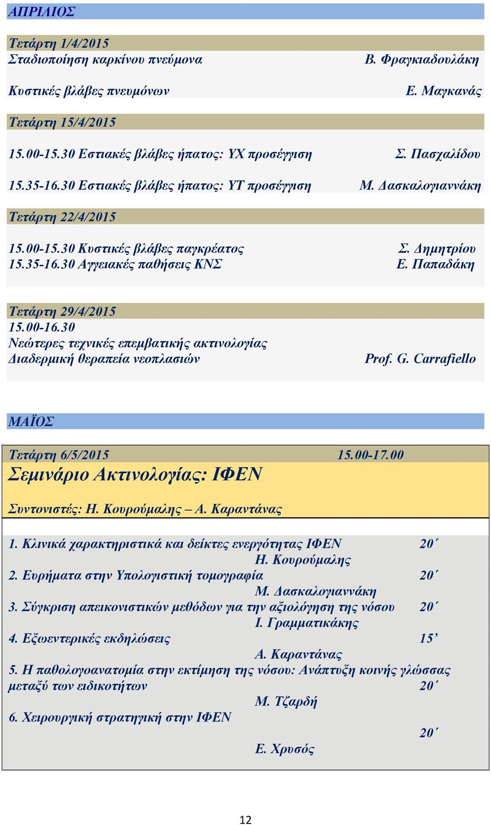 Παπαδάκη Τετάρτη 29/4/2015 15.00-16.30 Νεώτερες τεχνικές επεμβατικής ακτινολογίας Διαδερμική θεραπεία νεοπλασιών Prof. G. Carrafiello MAΪOΣ Τετάρτη 6/5/2015 15.00-17.