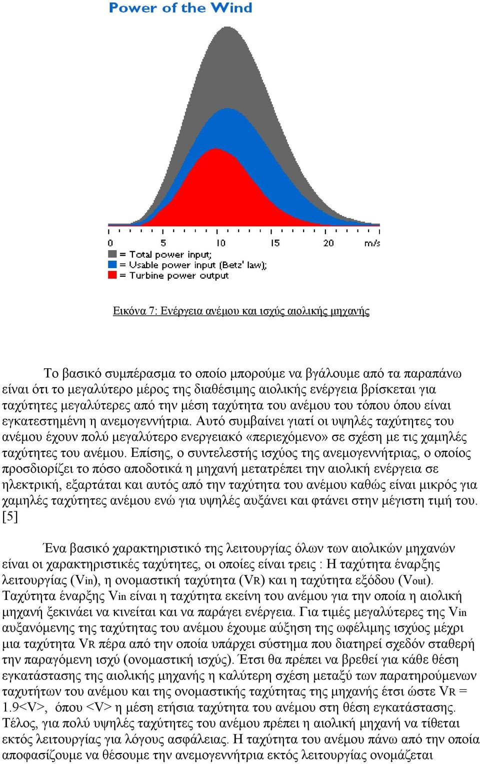 Αυτό συµβαίνει γιατί οι υψηλές ταχύτητες του ανέµου έχουν πολύ µεγαλύτερο ενεργειακό «περιεχόµενο» σε σχέση µε τις χαµηλές ταχύτητες του ανέµου.