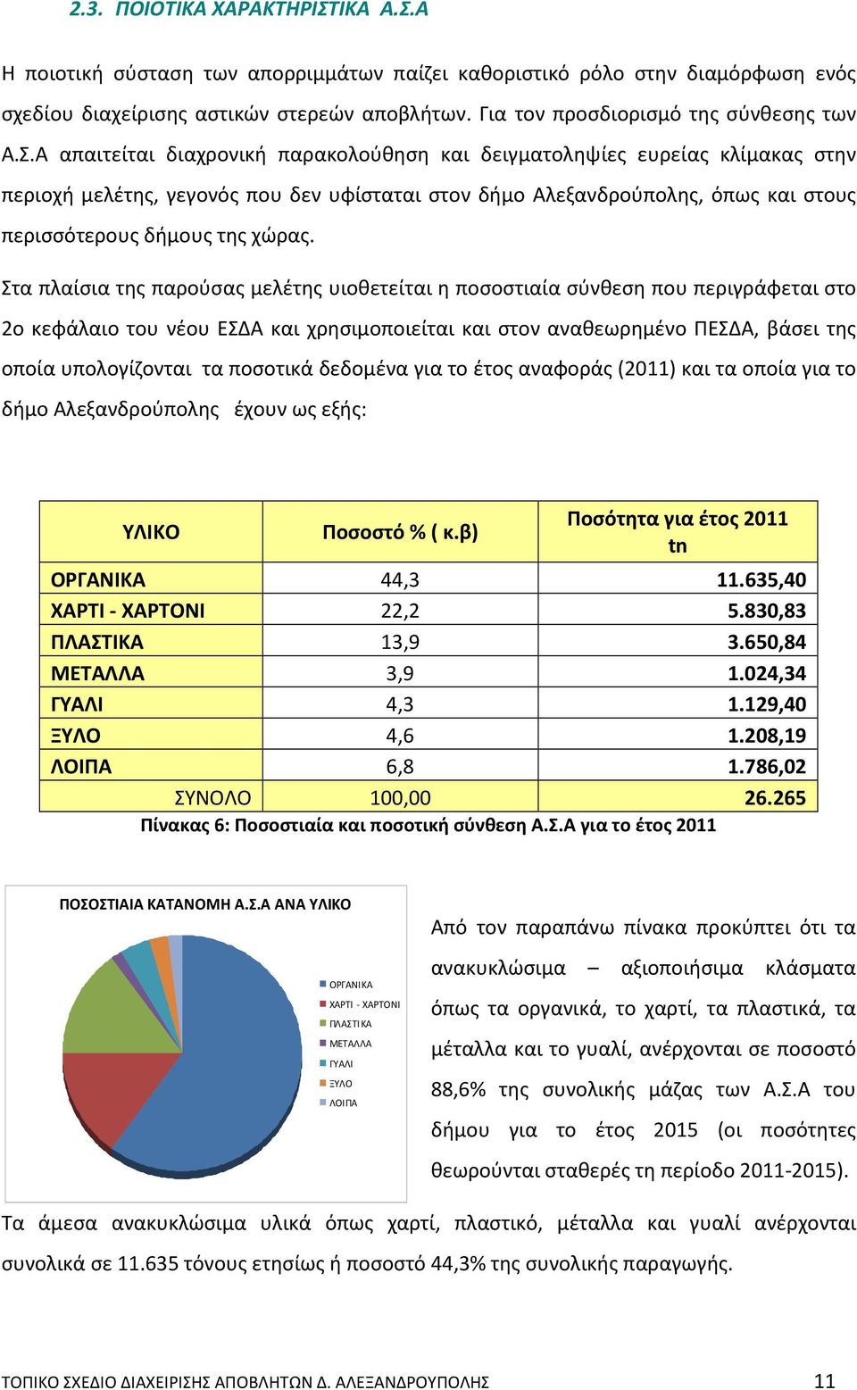 Α απαιτείται διαχρονική παρακολούθηση και δειγματοληψίες ευρείας κλίμακας στην περιοχή μελέτης, γεγονός που δεν υφίσταται στον δήμο Αλεξανδρούπολης, όπως και στους περισσότερους δήμους της χώρας.