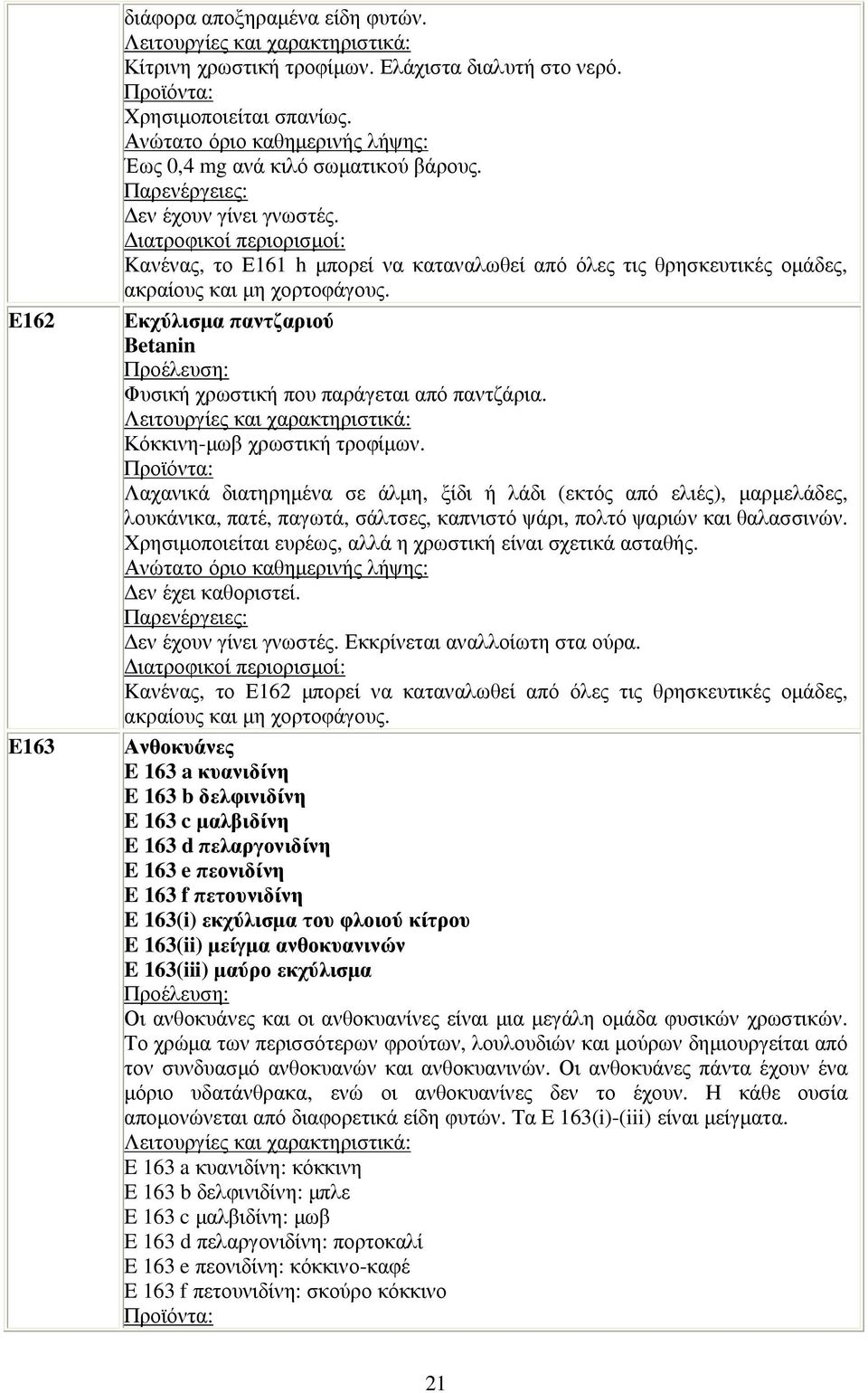 Λαχανικά διατηρηµένα σε άλµη, ξίδι ή λάδι (εκτός από ελιές), µαρµελάδες, λουκάνικα, πατέ, παγωτά, σάλτσες, καπνιστό ψάρι, πολτό ψαριών και θαλασσινών.