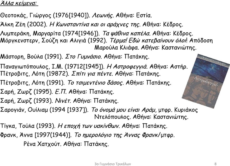 Μ. (19712[1945]). Η Αστροφεγγιά. Αθήνα: Αστήρ. Πέτροβιτς, Λότη (19872). Σπίτι για πέντε. Αθήνα: Πατάκης. Πέτροβιτς, Λότη (1991). Το τσιμεντένιο δάσος. Αθήνα: Πατάκης. Σαρή, Ζωρζ (1995). Ε.Π. Αθήνα: Πατάκης. Σαρή, Ζωρζ (1993).