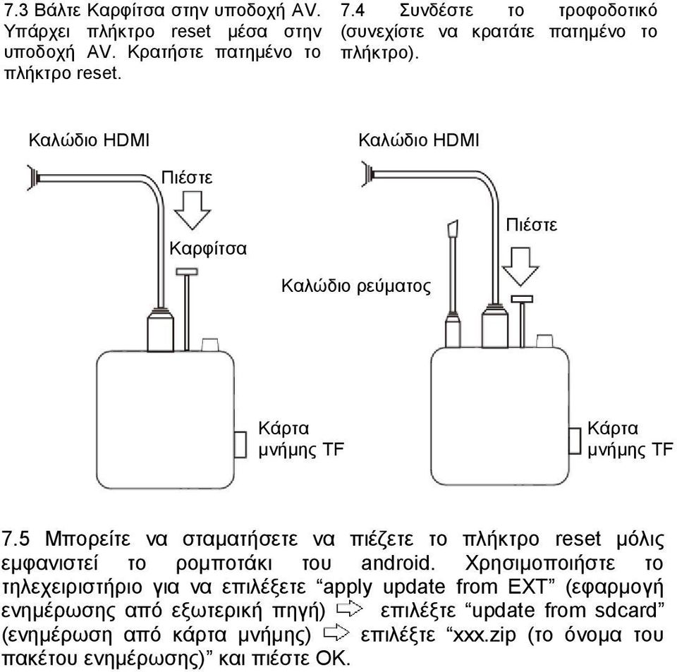 Καλώδιο HDMI Καλώδιο HDMI Πιέστε Καρφίτσα Πιέστε Καλώδιο ρεύματος Κάρτα μνήμης TF Κάρτα μνήμης TF 7.