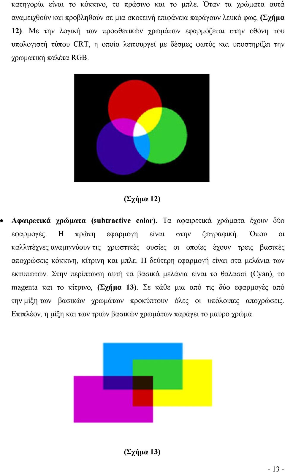 (Σχήμα 12) Αφαιρετικά χρώματα (subtractive color). Τα αφαιρετικά χρώματα έχουν δύο εφαρμογές. Η πρώτη εφαρμογή είναι στην ζωγραφική.