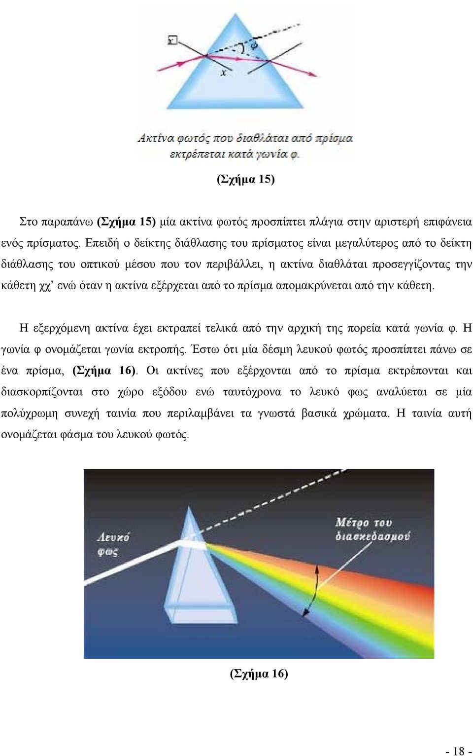 από το πρίσμα απομακρύνεται από την κάθετη. Η εξερχόμενη ακτίνα έχει εκτραπεί τελικά από την αρχική της πορεία κατά γωνία φ. Η γωνία φ ονομάζεται γωνία εκτροπής.