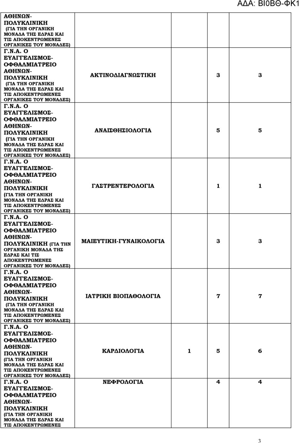 ΑΝΑΙΣΘΗΣΙΟΛΟΓΙΑ 5 5 ΓΑΣΤΡΕΝΤΕΡΟΛΟΓΙΑ