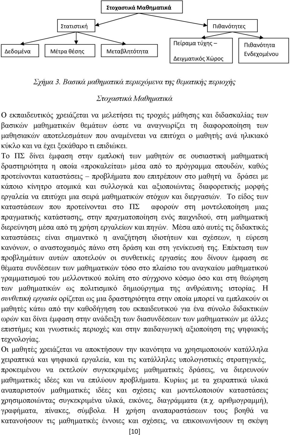 αναγνωρίζει τη διαφοροποίηση των μαθησιακών αποτελεσμάτων που αναμένεται να επιτύχει ο μαθητής ανά ηλικιακό κύκλο και να έχει ξεκάθαρο τι επιδιώκει.