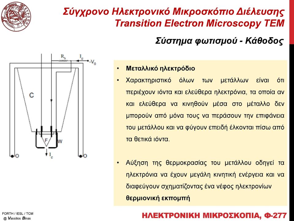 επιφάνεια του μετάλλου και να φύγουν επειδή έλκονται πίσω από τα θετικά ιόντα.