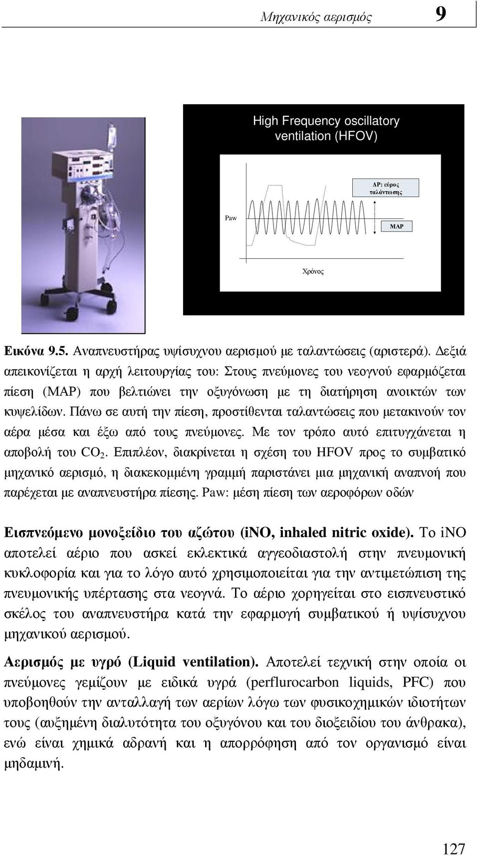 Πάνω σε αυτή την πίεση, προστίθενται ταλαντώσεις που µετακινούν τον αέρα µέσα και έξω από τους πνεύµονες. Με τον τρόπο αυτό επιτυγχάνεται η αποβολή του CO 2.