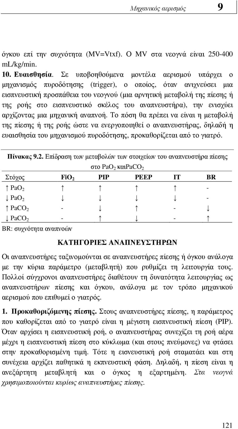 εισπνευστικό σκέλος του αναπνευστήρα), την ενισχύει αρχίζοντας µια µηχανική αναπνοή.