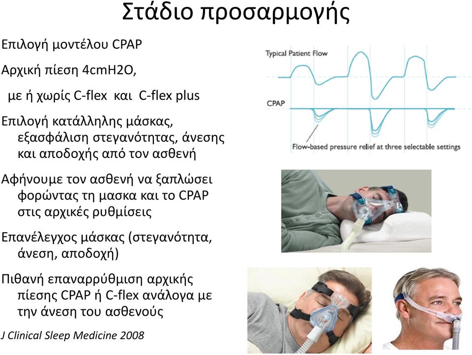 μασκα και το CPAP στις αρχικές ρυθμίσεις Επανέλεγχος μάσκας (στεγανότητα, άνεση, αποδοχή) Πιθανή