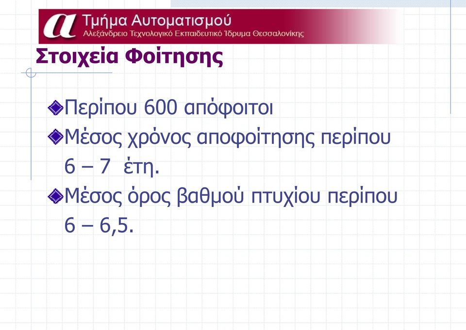 αποφοίτησης περίπου 6 7 έτη.