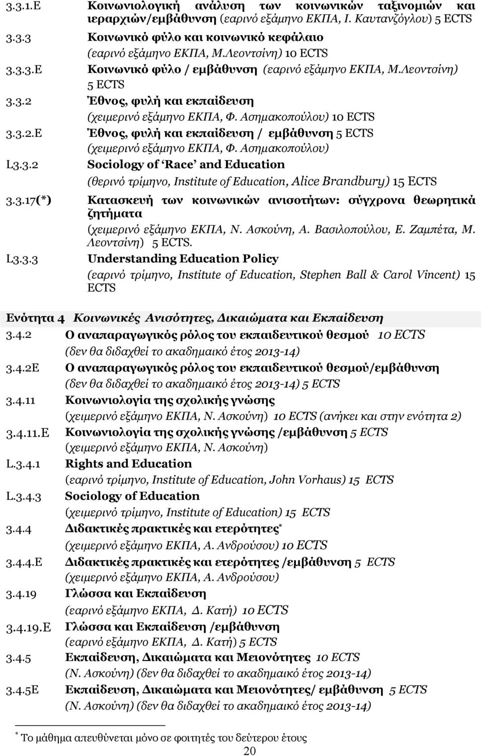 Ασηµακοπούλου) L3.3.2 Sociology of Race and Education (θερινό τρίµηνο, Institute of Education, Alice Brandbury) 15 ECTS 3.3.17(*) Κατασκευή των κοινωνικών ανισοτήτων: σύγχρονα θεωρητικά ζητήµατα (χειµερινό εξάµηνο ΕΚΠΑ, Ν.
