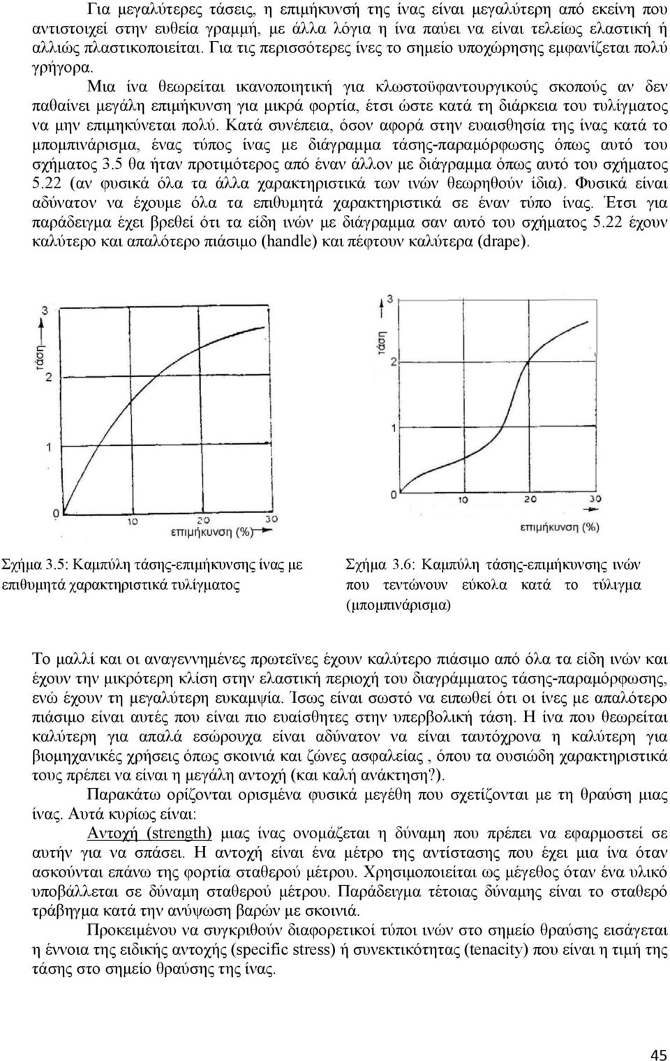 Μια ίνα θεωρείται ικανοποιητική για κλωστοϋφαντουργικούς σκοπούς αν δεν παθαίνει μεγάλη επιμήκυνση για μικρά φορτία, έτσι ώστε κατά τη διάρκεια του τυλίγματος να μην επιμηκύνεται πολύ.