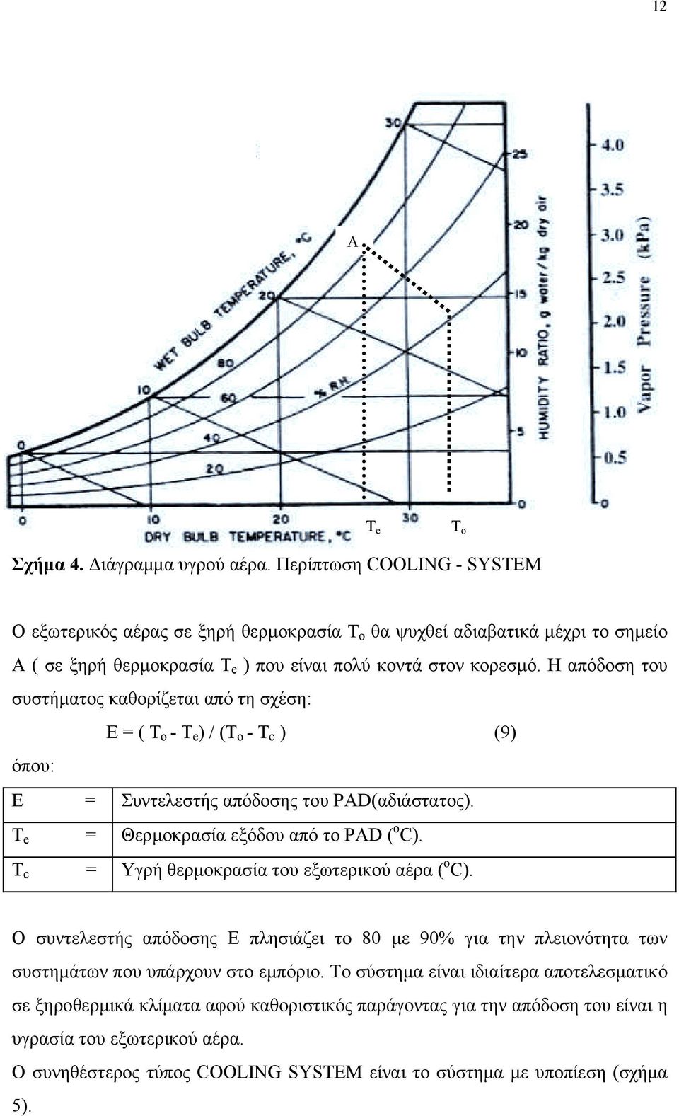 Η απόδοση του συστήµατος καθορίζεται από τη σχέση: Ε = ( Τ ο - Τ e ) / (Τ ο - Τ c ) (9) όπου: Ε = Συντελεστής απόδοσης του PAD(αδιάστατος). Τ e = Θερµοκρασία εξόδου από το PAD ( ο C).
