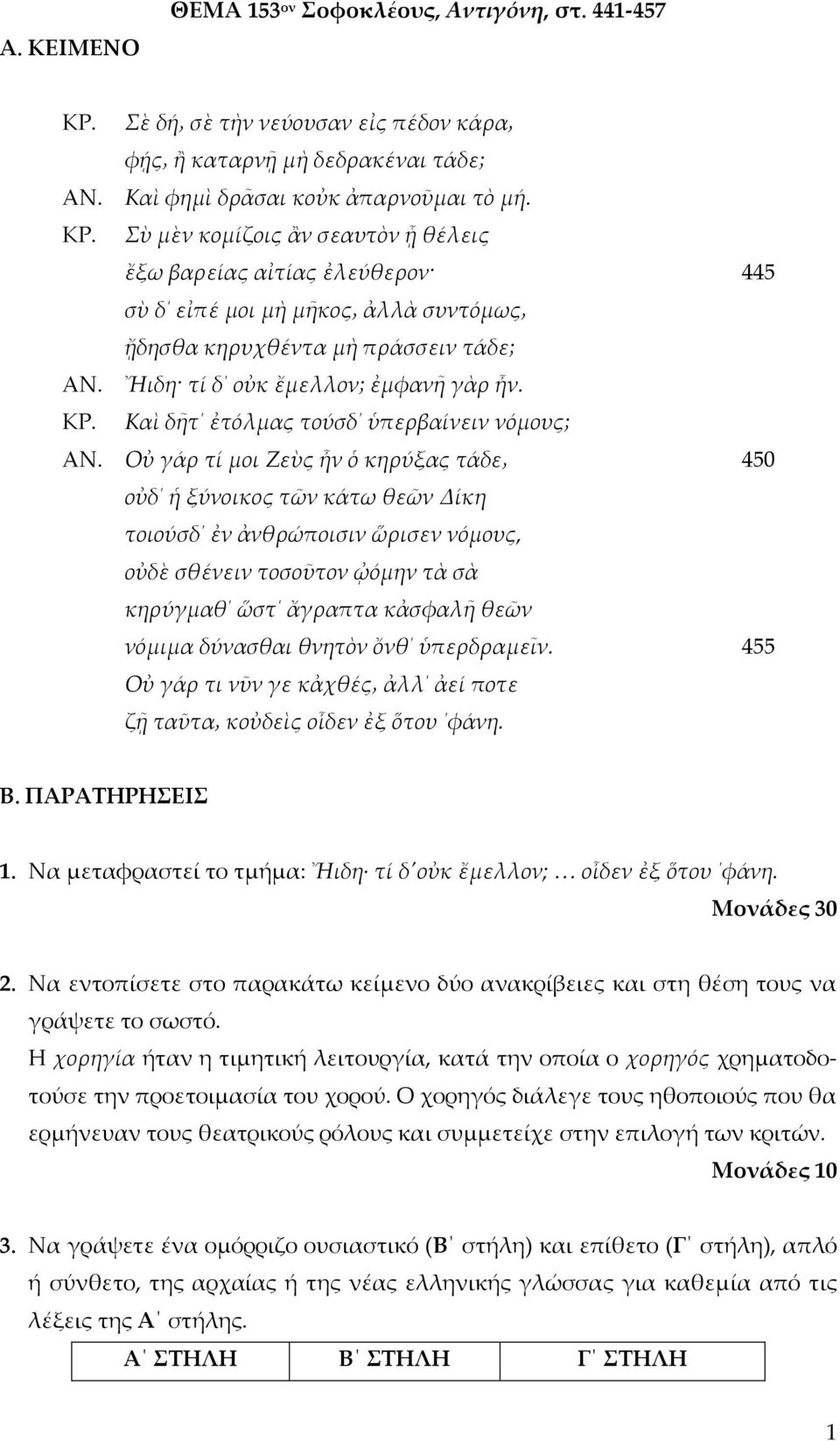 Καὶ δῆτ ἐτόλμας τούσδ ὑπερβαίνειν νόμους; Οὐ γάρ τί μοι Ζεὺς ἦν ὁ κηρύξας τάδε οὐδ ἡ ξύνοικος τῶν κάτω θεῶν Δίκη τοιούσδ ἐν ἀνθρώποισιν ὥρισεν νόμους, οὐδὲ σθένειν τοσοῦτον ᾠόμην τὰ σὰ κηρύγμαθ ὥστ