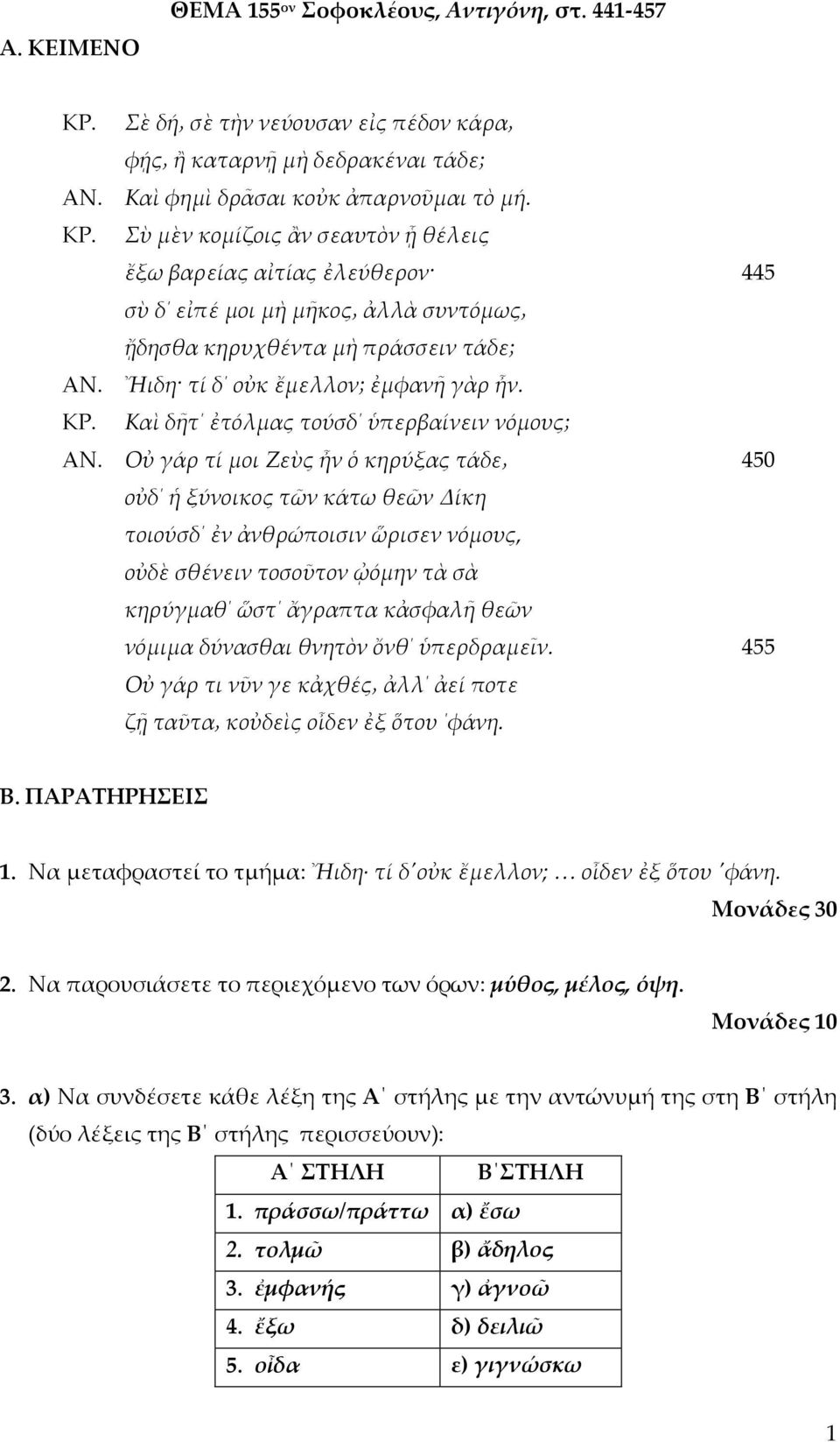 Καὶ δῆτ ἐτόλμας τούσδ ὑπερβαίνειν νόμους; Οὐ γάρ τί μοι Ζεὺς ἦν ὁ κηρύξας τάδε οὐδ ἡ ξύνοικος τῶν κάτω θεῶν Δίκη τοιούσδ ἐν ἀνθρώποισιν ὥρισεν νόμους, οὐδὲ σθένειν τοσοῦτον ᾠόμην τὰ σὰ κηρύγμαθ ὥστ