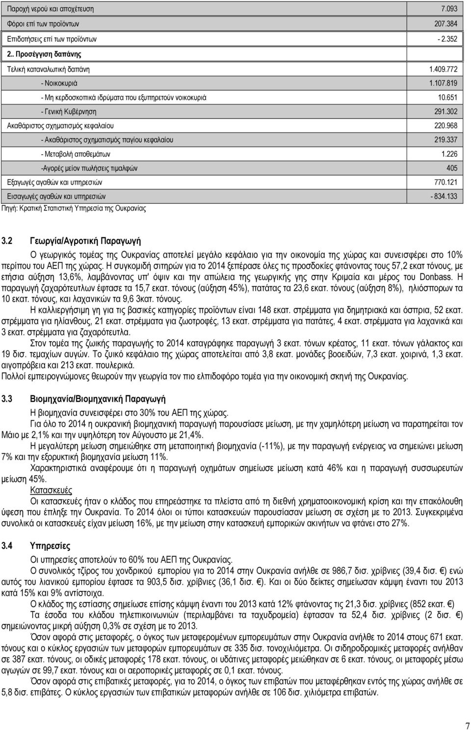 337 - Μεταβολή αποθεµάτων 1.226 -Αγορές µείον πωλήσεις τιµαλφών 405 Εξαγωγές αγαθών και υπηρεσιών 770.121 Εισαγωγές αγαθών και υπηρεσιών - 834.133 Πηγή: Κρατική Στατιστική Υπηρεσία της Ουκρανίας 3.